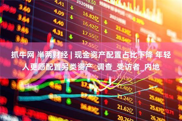 抓牛网 半两财经 | 现金资产配置占比下降 年轻人更愿配置另类资产_调查_受访者_内地