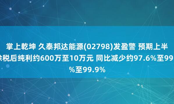 掌上乾坤 久泰邦达能源(02798)发盈警 预期上半年除税后纯利约600万至10万元 同比减少约97.6%至99.9%