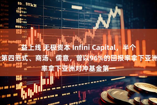 益上线 无极资本 Infini Capital，半个月投77亿入股第四范式、商汤、儒意，曾以96%的回报率拿下亚洲对冲基金第一