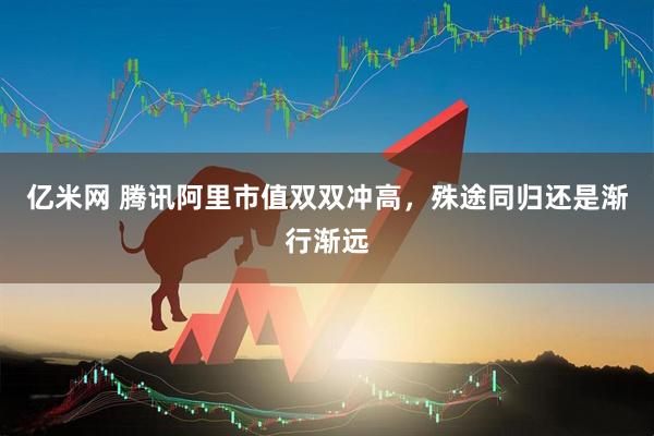 亿米网 腾讯阿里市值双双冲高，殊途同归还是渐行渐远