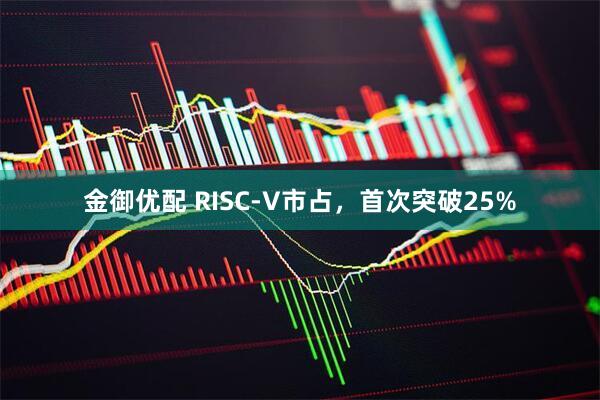 金御优配 RISC-V市占，首次突破25%