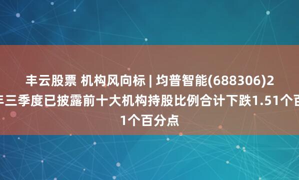丰云股票 机构风向标 | 均普智能(688306)2025年三季度已披露前十大机构持股比例合计下跌1.51个百分点